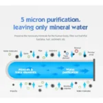 High quality activated carbon cartridge new faucet filter tap water purifier Home use cleanable kitchen sink faucet tap - Image 6