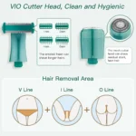 4 in 1 Shaver Women Wet/Dry Bikini Line Sensitive Balls Pubic Hair Shaving Trimmer Face Beard Clipper Intimate Areas Haircut - Image 4