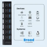USB Hub 7-in-1 Adapter Multi Ports Use Power Adapter Extensor USB 2.0 PC Computer Accessories Switch USB for Pc Usb Port Laptop - Image 6