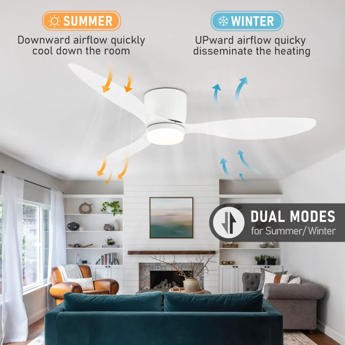 IRALAN Ceiling Fan With Light, 6-speed choice, Reversible DC motor, 3CCT, Dimmable, Whisper, Easy Install, black/White/Wood - Image 2